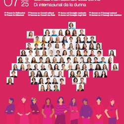 Tag der Frau - journée des femmes